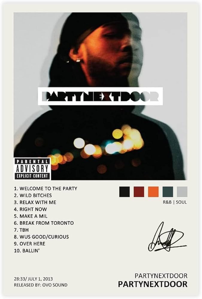 want the partynextdoor album cover image? find it here!