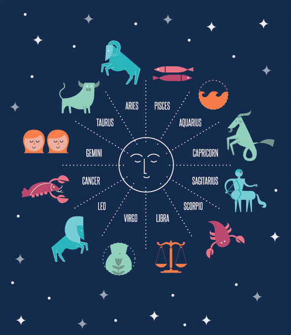 23rd November Horoscope: Get Your Daily Astrology Forecast