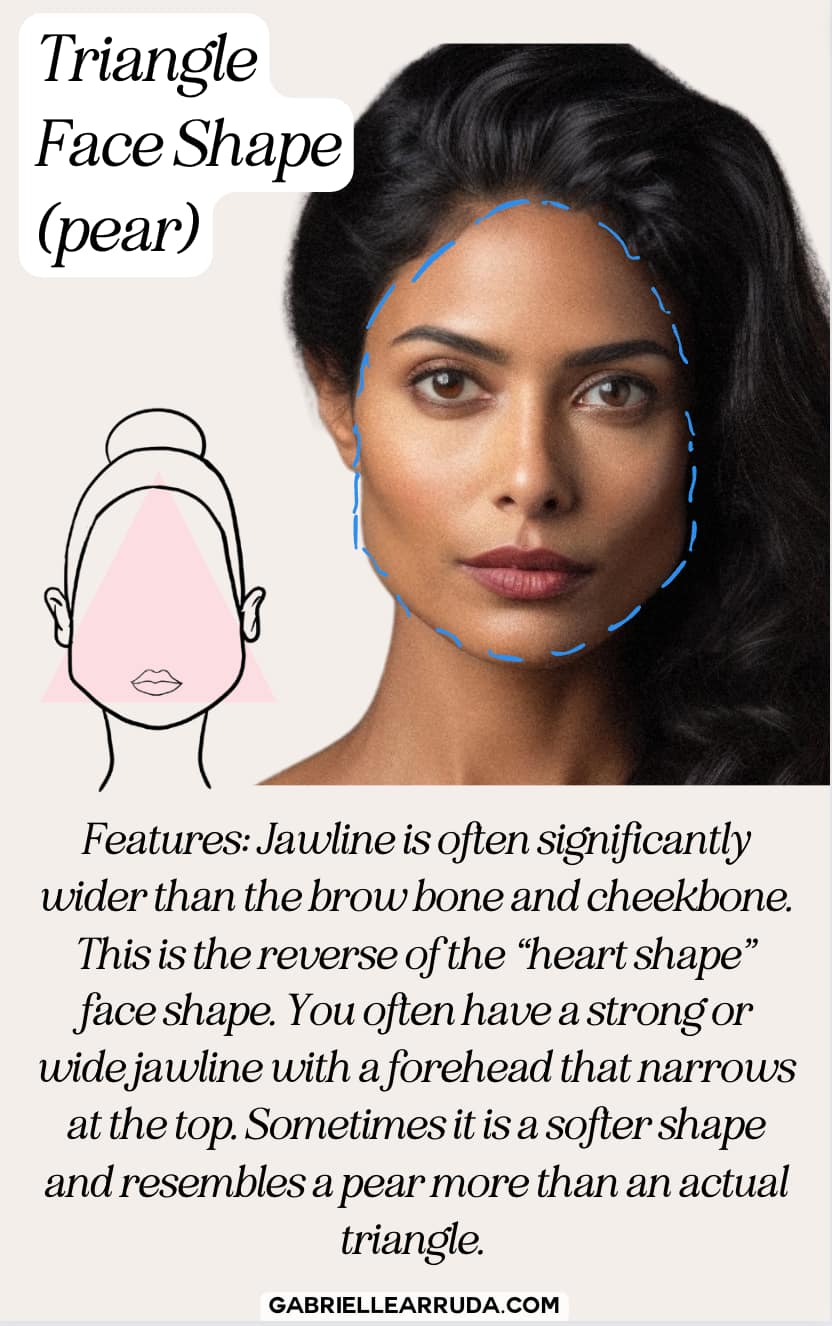 Understanding Angular Facial Features: Tips for Defining Your Look