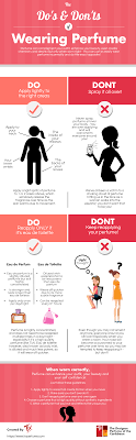 How to Wear Obsessed Fragrance: Tips for Long-Lasting Scent!