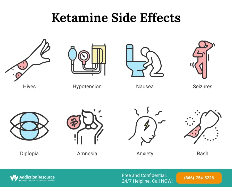 Carti Ketamine Effects: What You Need to Know Now