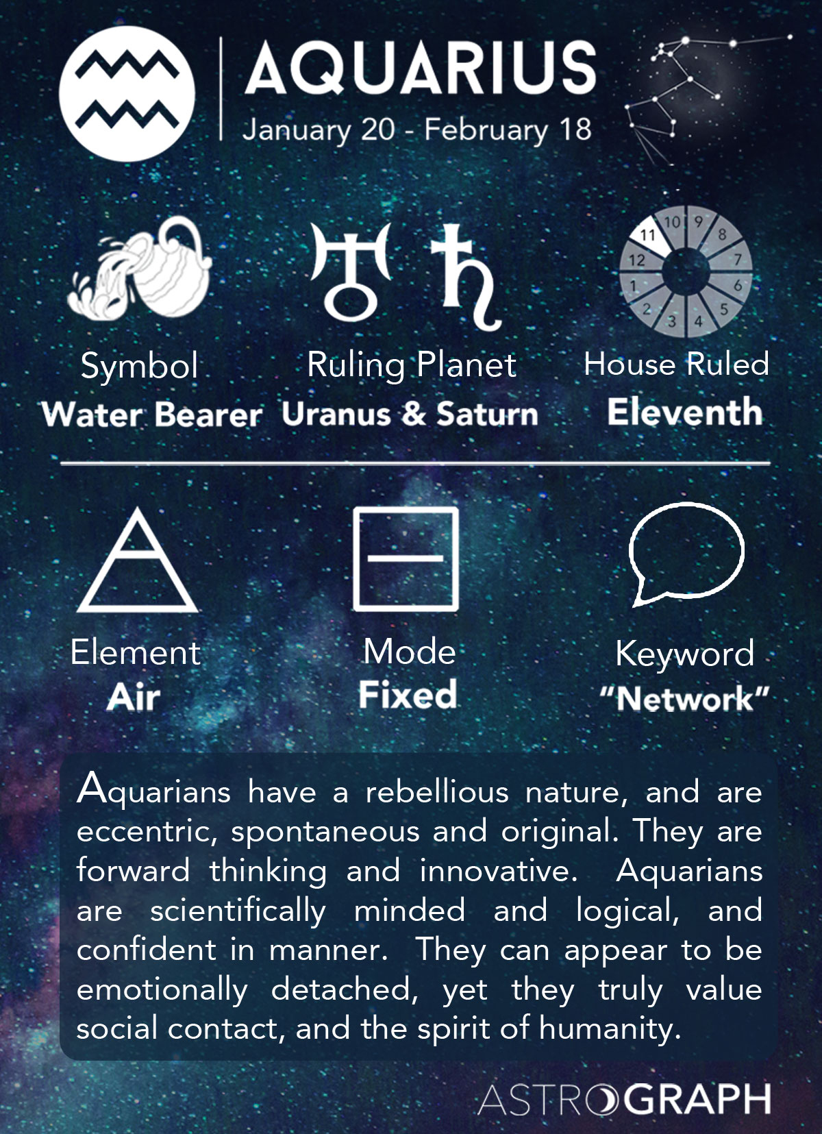 Aquarius Uranus in Your Birth Chart: Whats the Deal?
