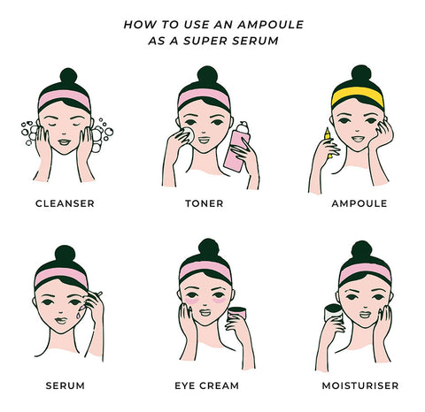 What Does Ampoule Do and How Can It Improve Your Skin?