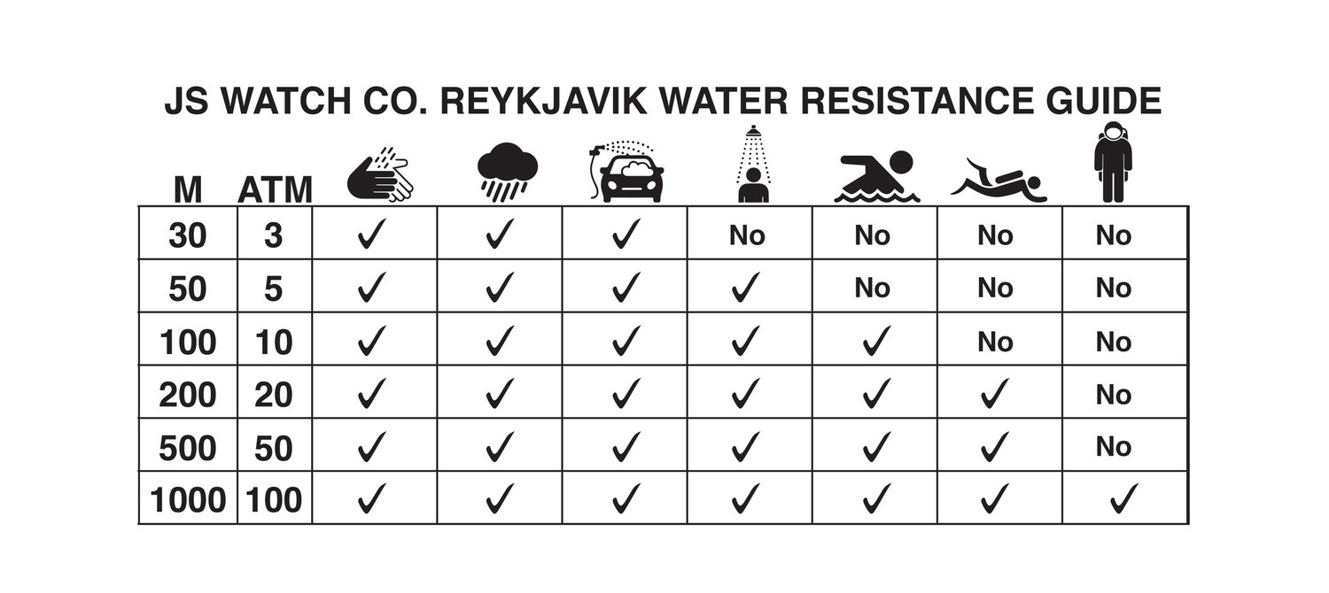 What is 10 ATM Water Resistance? Simple Guide to Understanding Your Watchs Water Protection!