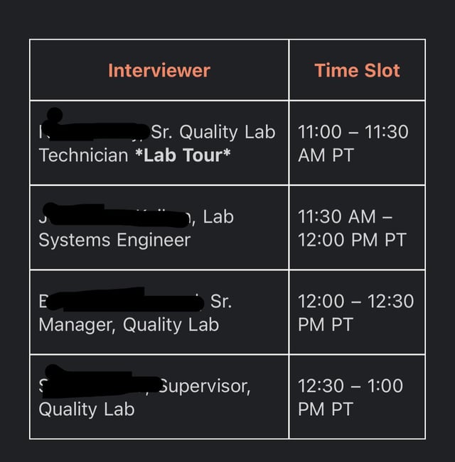 Kaliber Labs Interview: What to Expect and How to Be Ready!