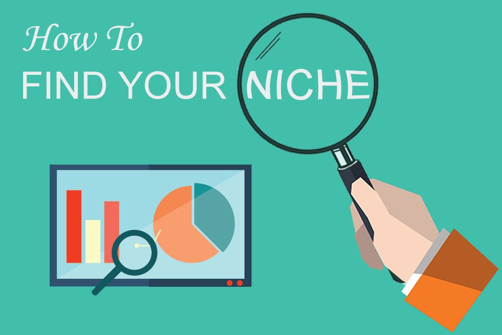 Dive into the world of niche: Get easy tips to find a niche that matches your interests.