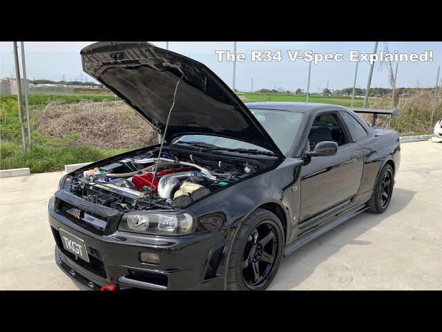 R34V Explained: A Simple Guide to Understanding It