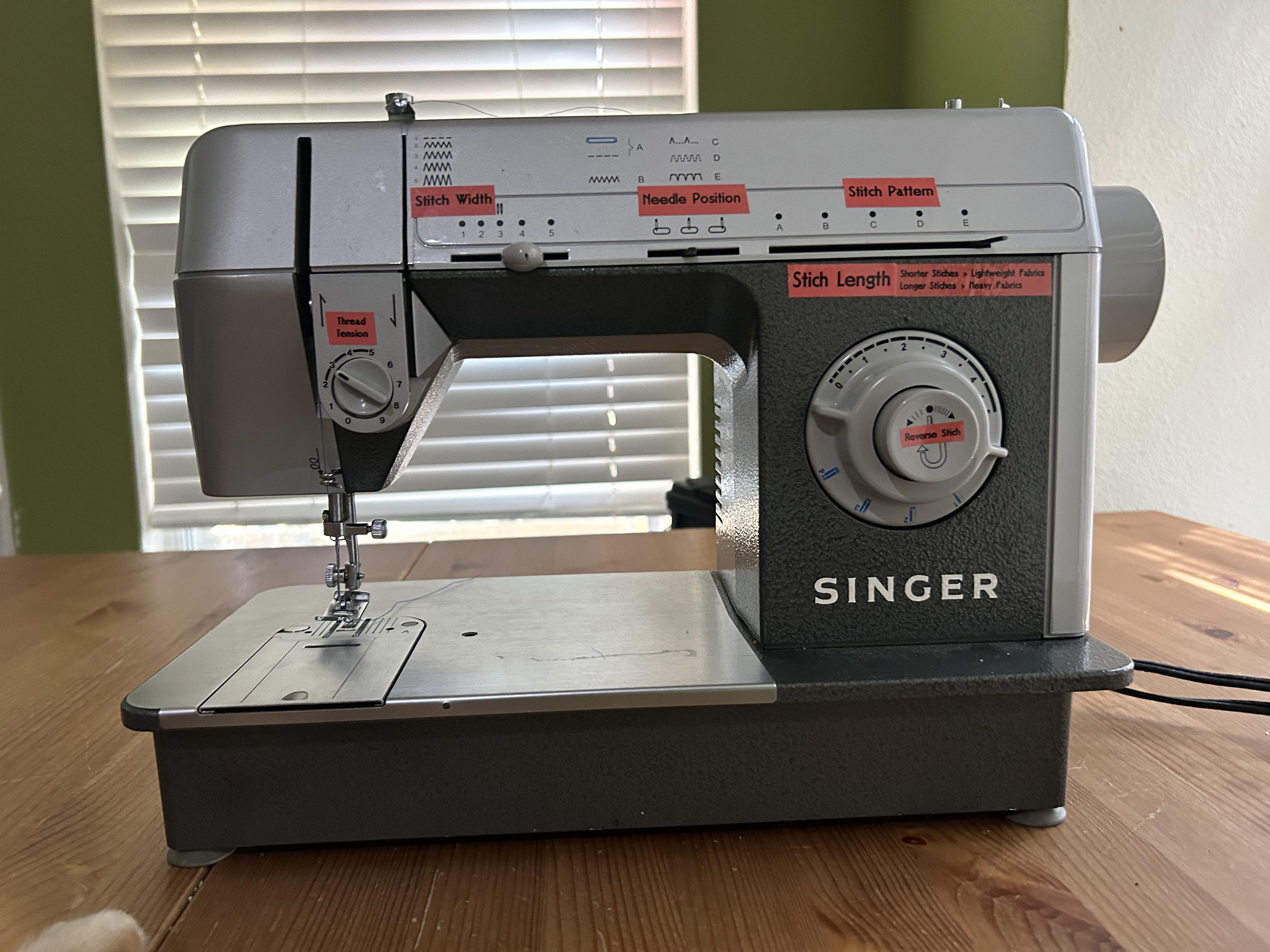 The 550 made easy: A beginners guide. Learn the basics with these straightforward tips now.