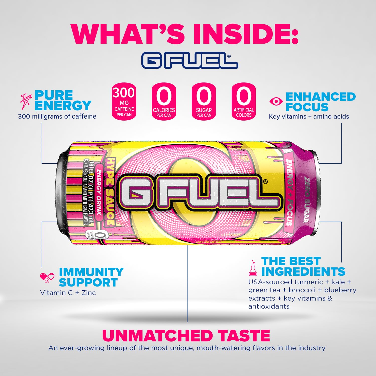 hype sauce gfuel: Everything you need to know before buying this popular drink.