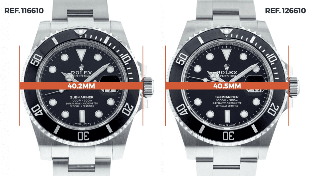 Rolex Submariner Case Height: Comfort and Style Guide