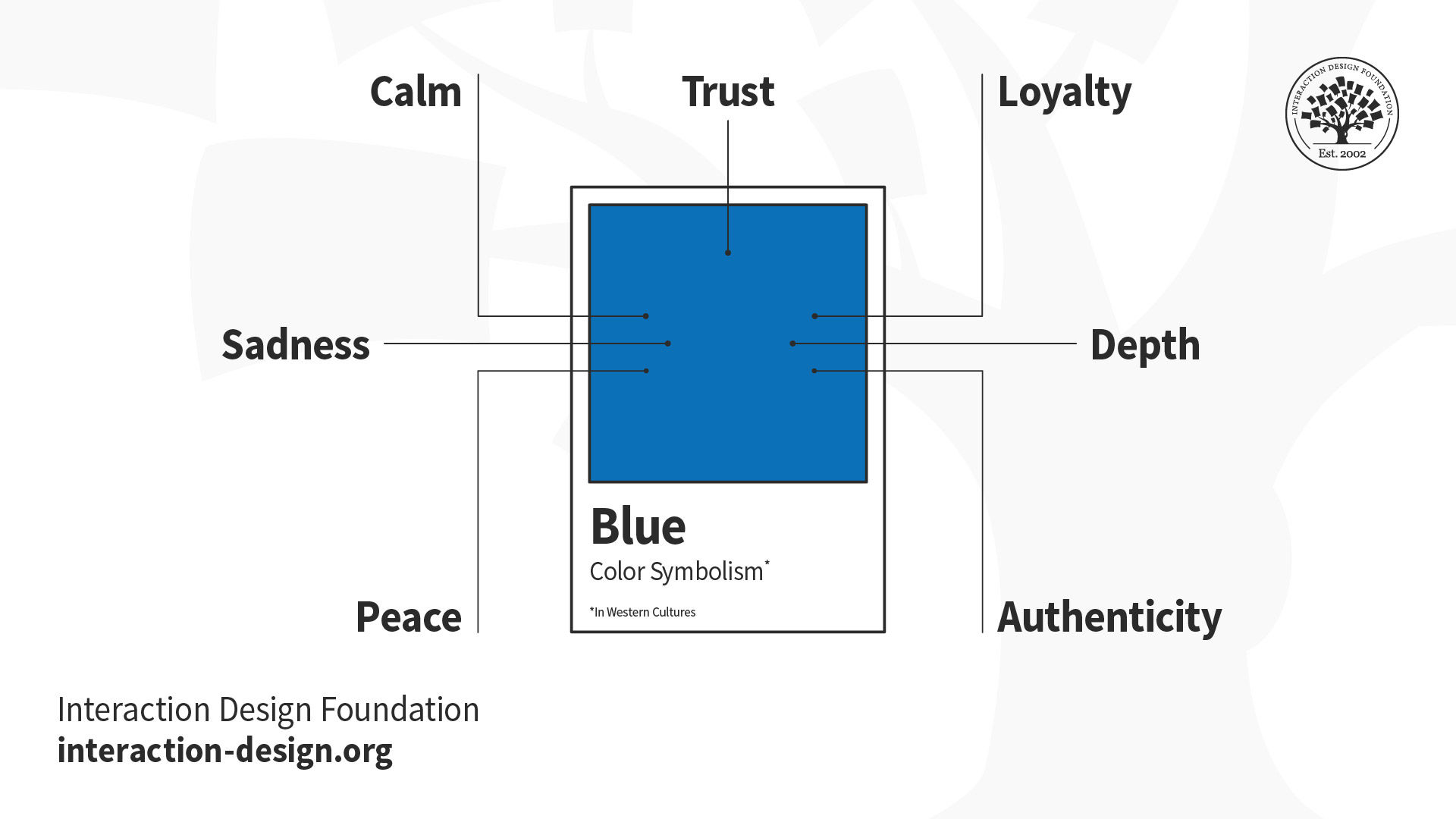 What magic represent for the color blue? Learn the meaning and symbolism easily!
