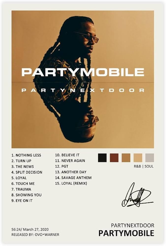 want the partynextdoor album cover image? find it here!