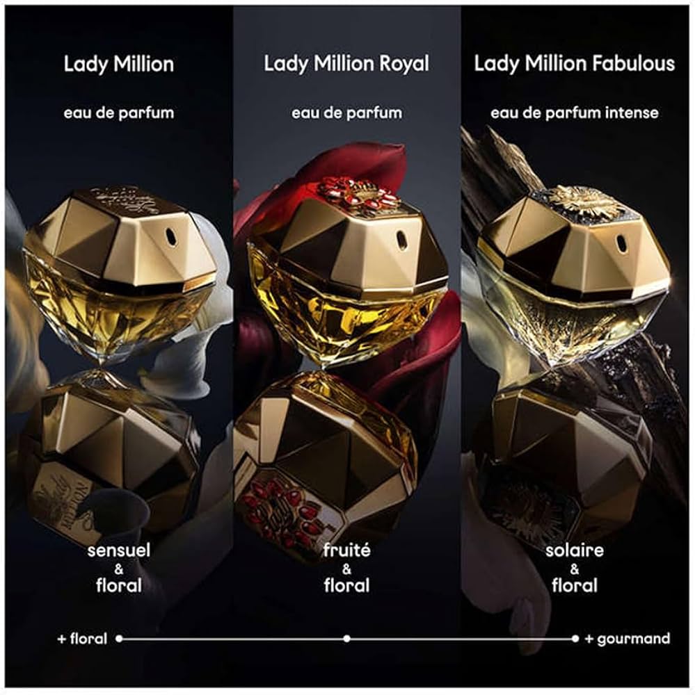 Lady Million Perfume: Where to Buy and Get the Best Deals Online Now