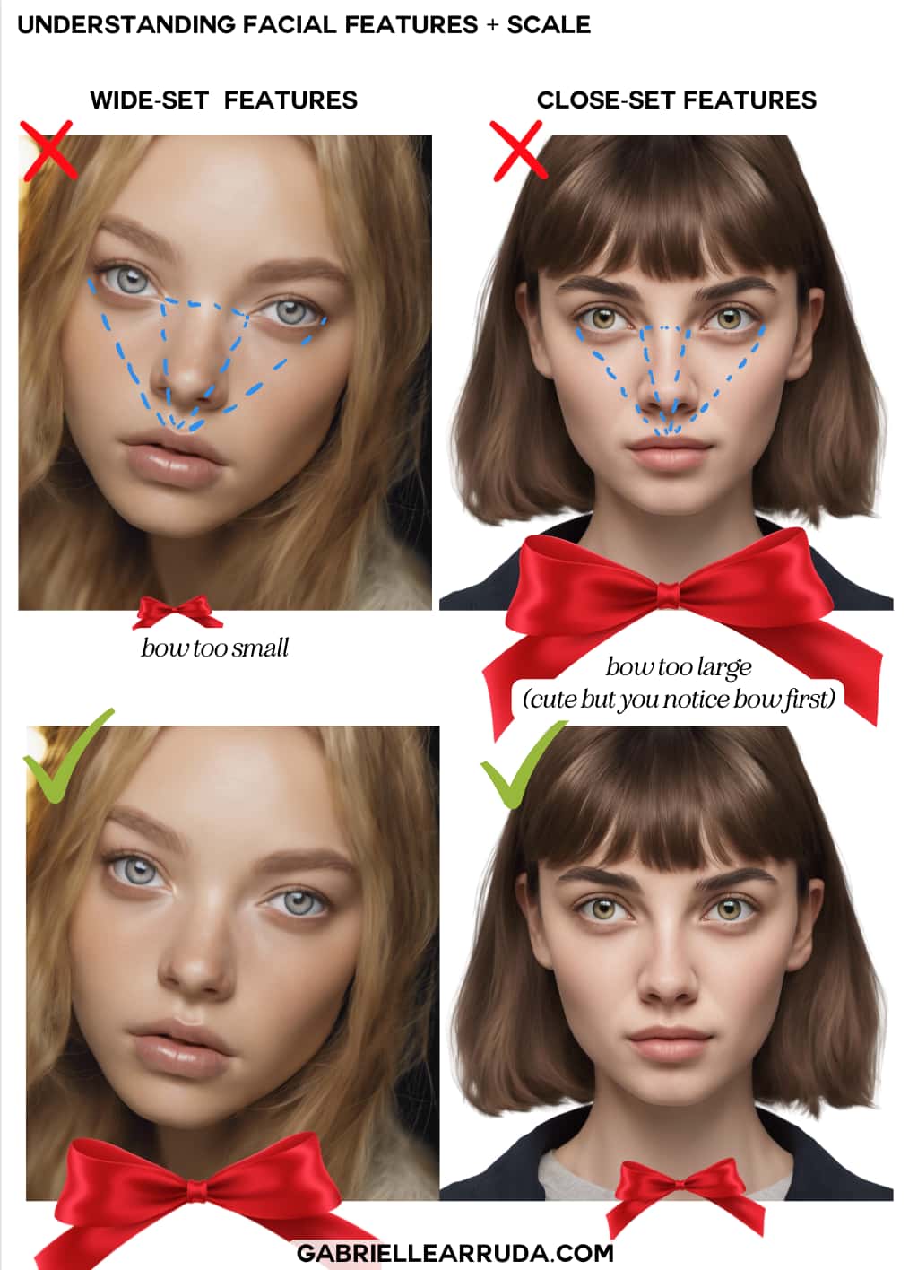 Understanding Angular Facial Features: Tips for Defining Your Look