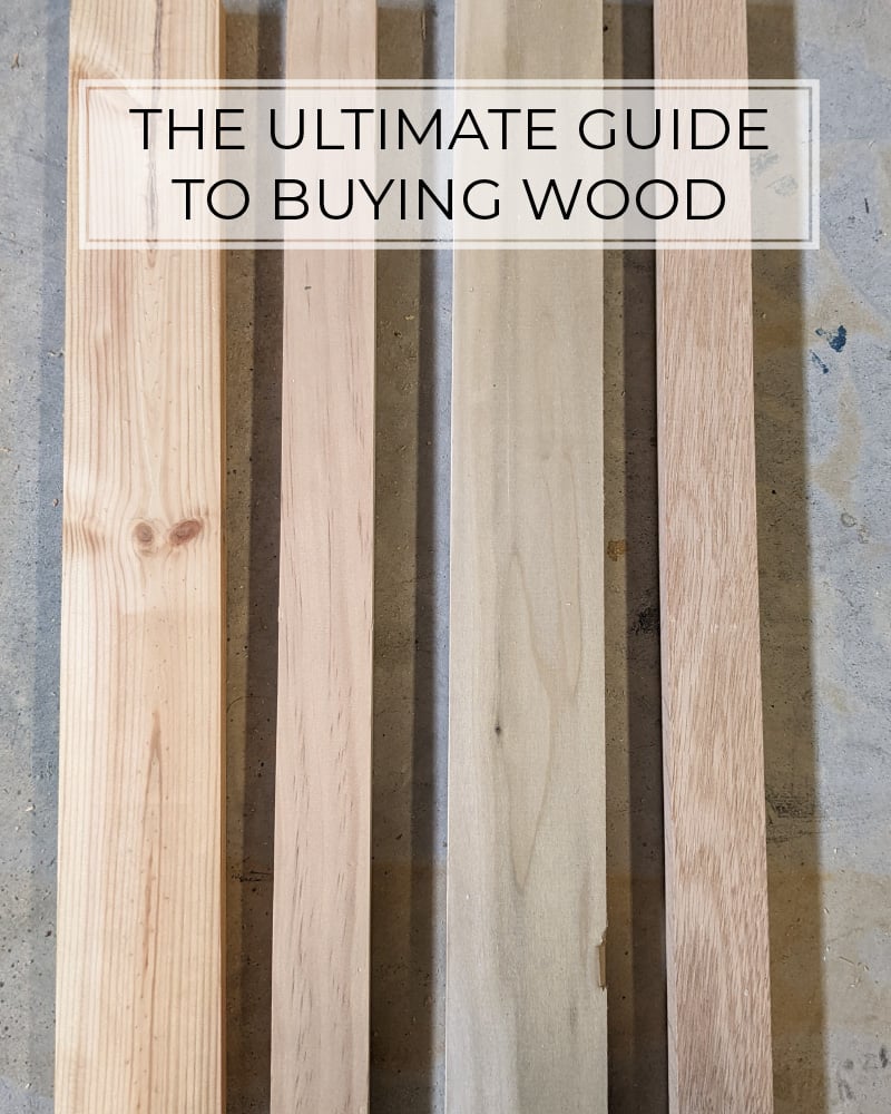 The Best Wood Wood Wood Wood Wood Wood for Your Home: A Buying Guide