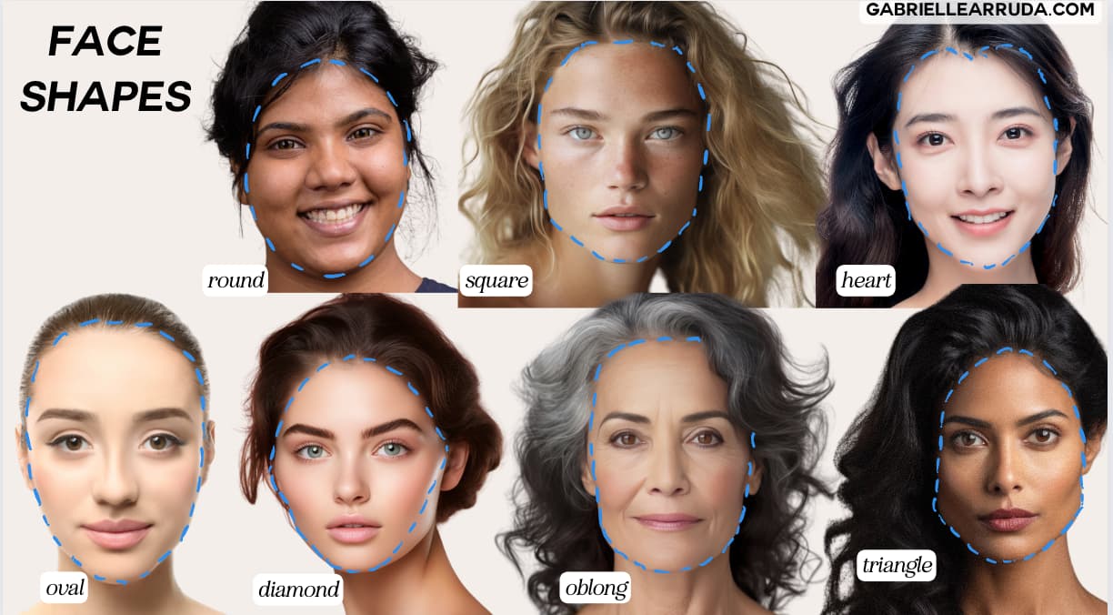 Understanding Angular Facial Features: Tips for Defining Your Look