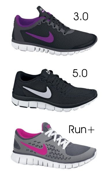 Nike Free Run 2012: Still a Good Buy? (A Look at Comfort, Style, and Price)