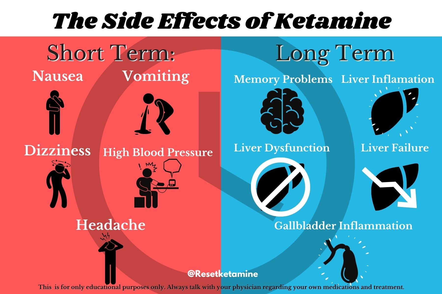 Carti Ketamine Effects: What You Need to Know Now