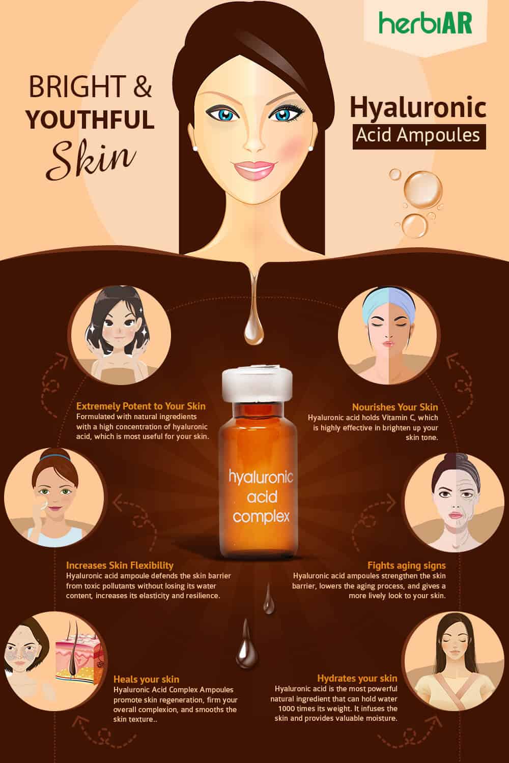 What Does Ampoule Do and How Can It Improve Your Skin?