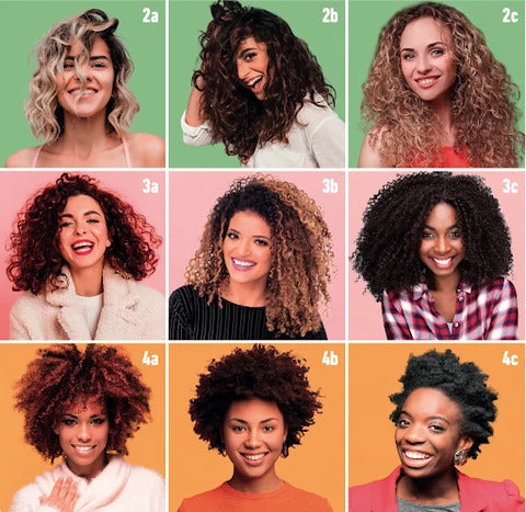 4C Hair: What It Is and How to Care for It
