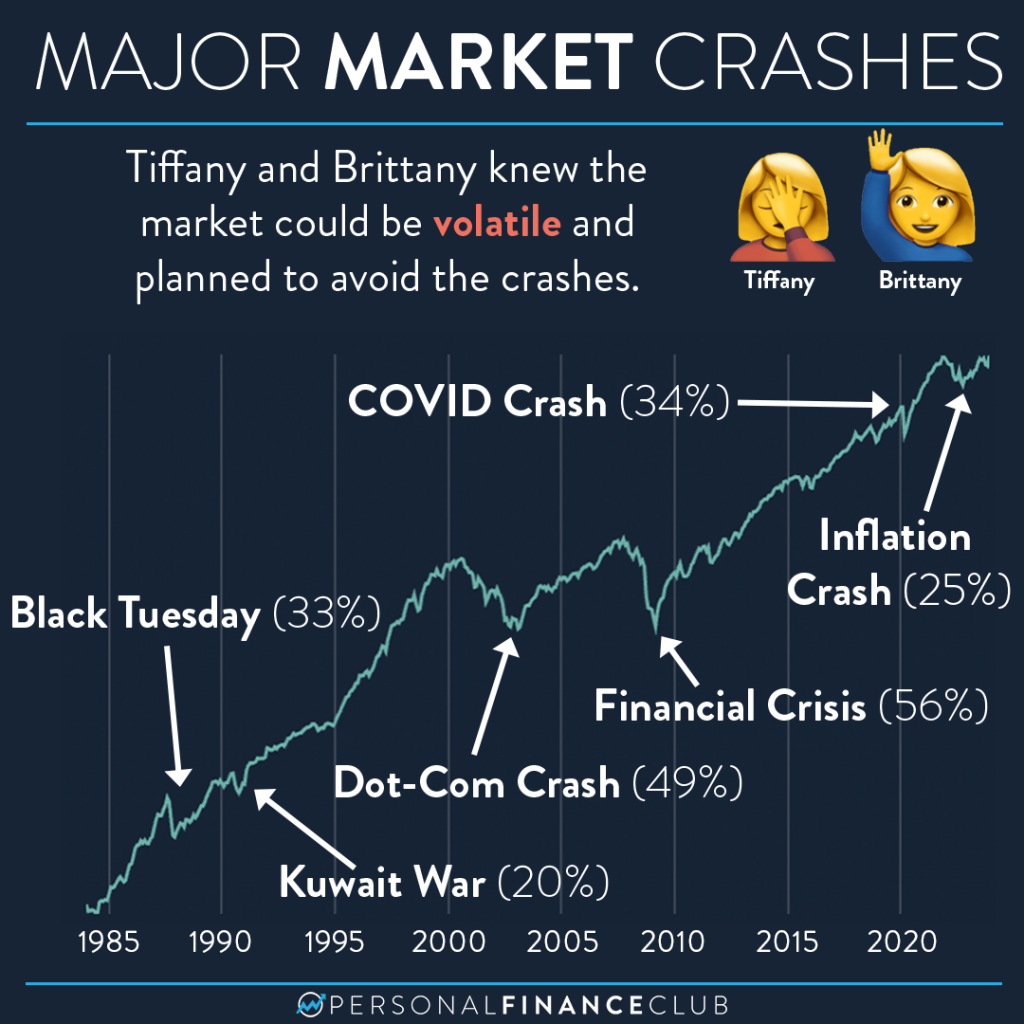 Tiffany Stock: Is it a Good Buy? Quick Tips for Investors