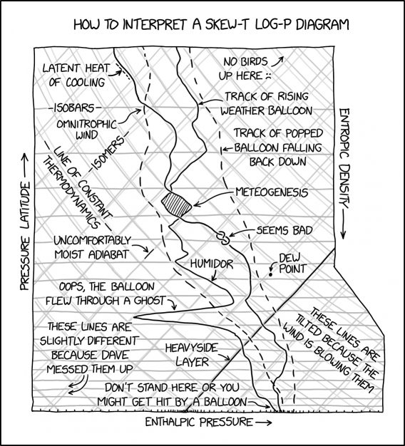 Wanna Know About Nerd BBC? Heres the Simple Breakdown!