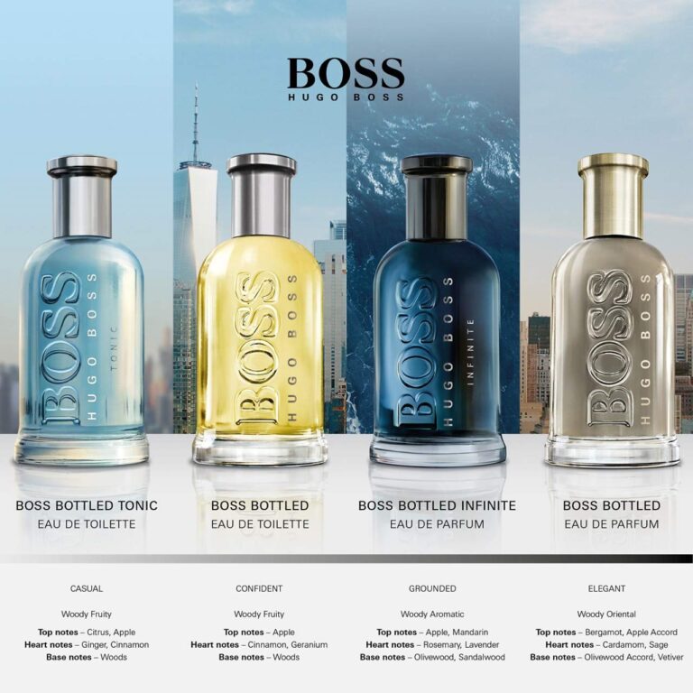 Boss Bottled By Night: How to Wear It? The Ultimate Guide for You