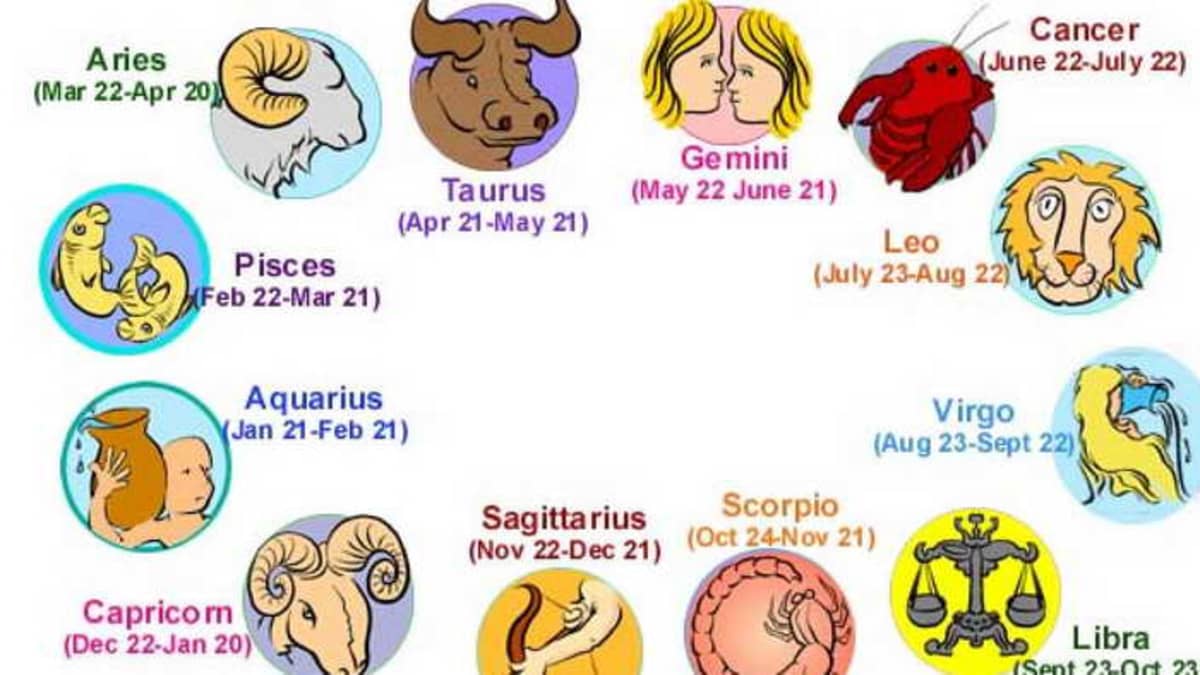 The zodiac sign for Jan 18: Find out about your strengths and weaknesses!