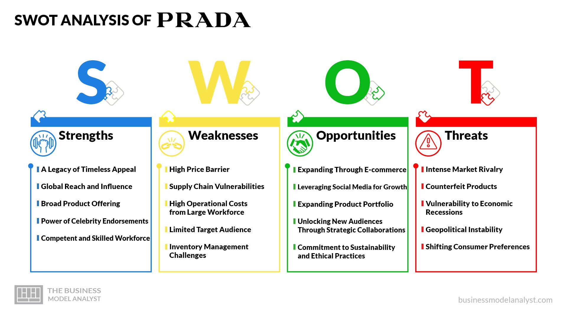 The Rise of Generation Prada Key Things to Know