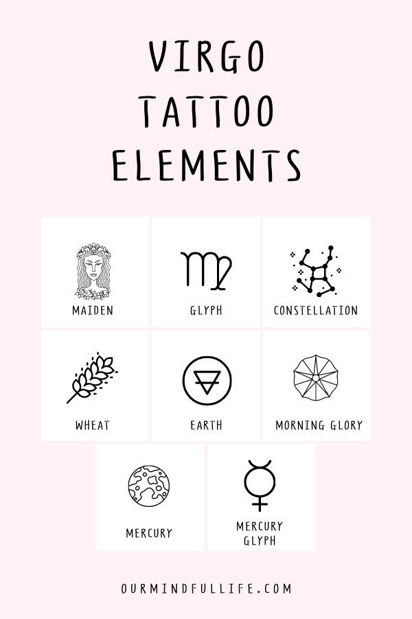 Tattoo Zodiac Sign Virgo: Cool Ideas and What They Mean!