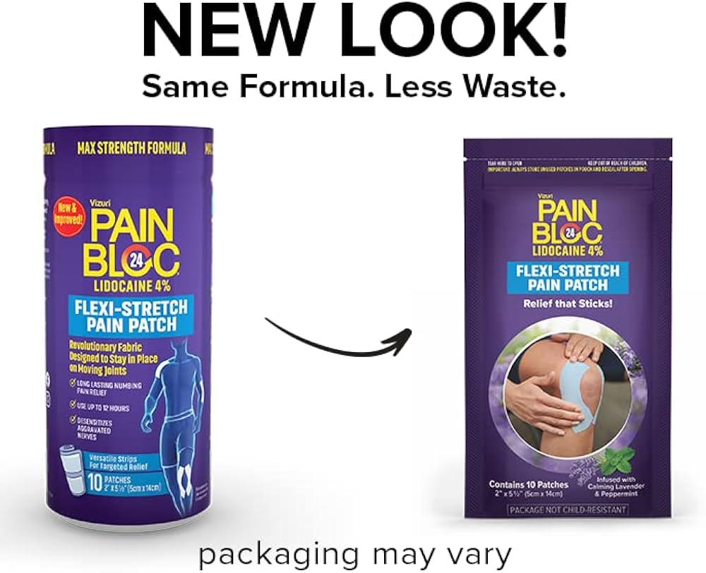 Cortisone Patch for Pain: Whats the Deal? (Learn How These Patches Can Help You)