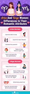 Aries and Virgo Compatibility Percentage: How Well Do They Really Match Up as Soulmates in a Relationship?