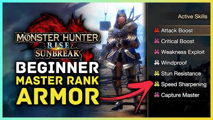Master the Active Set: Tips and Tricks for Beginners