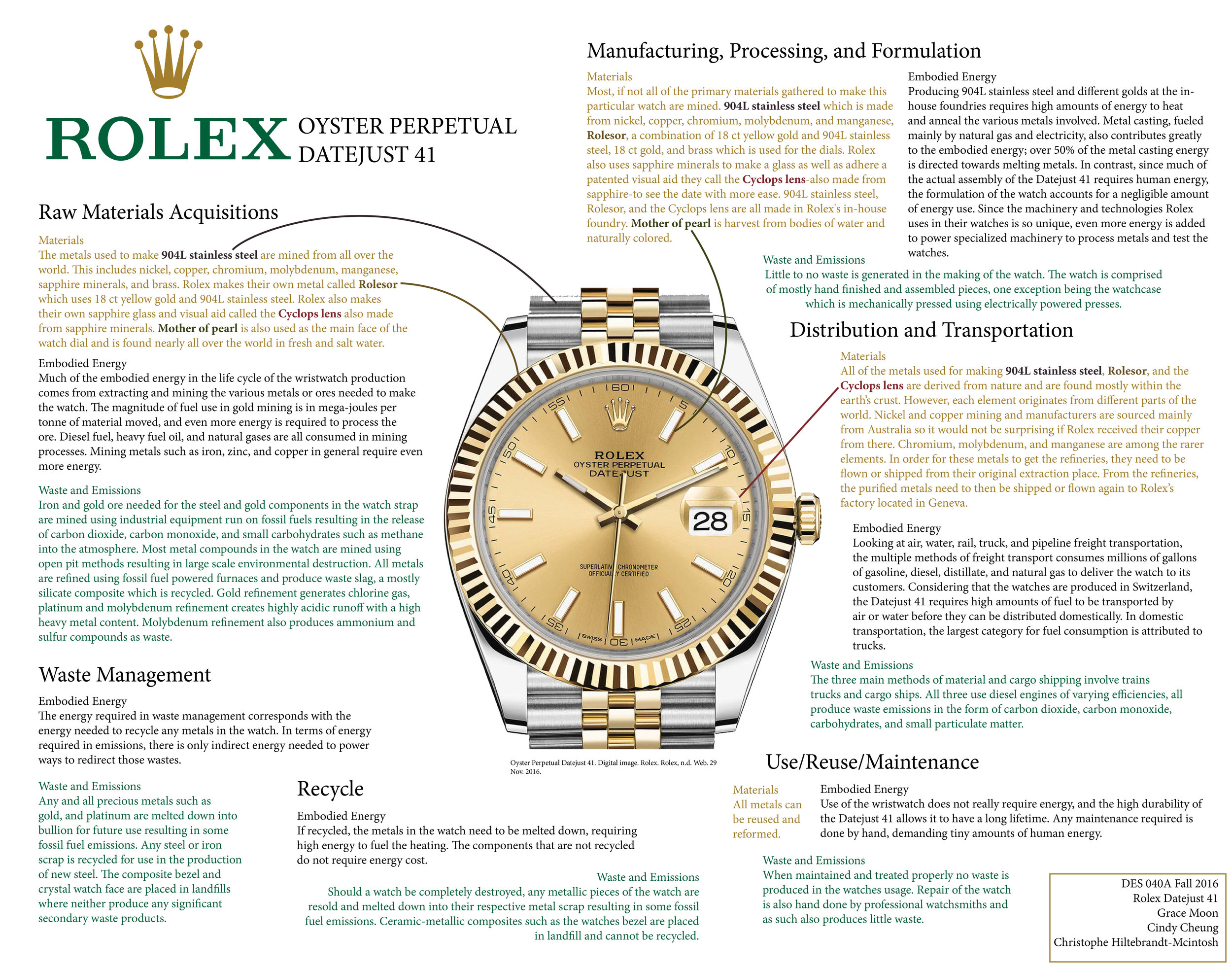 Rolex Oyster Dial Explained: Everything You Need to Know About Its Features.