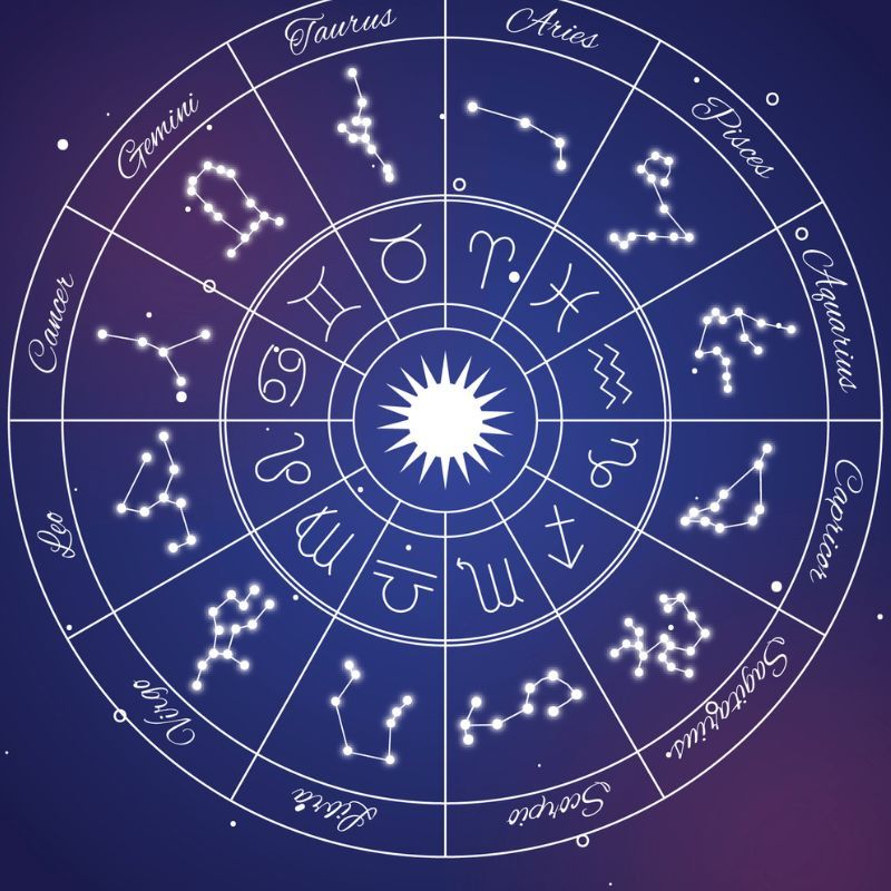 Horoscope for December 30th: Daily Predictions for All Signs, What Does Your Star Say About Your Future and How to Plan