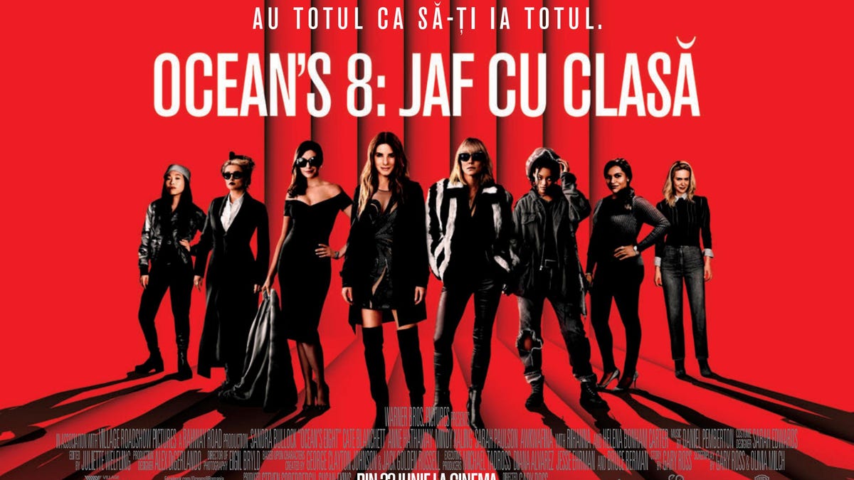 Where to Watch Oceans 8: A Simple Guide to Stream It Online or on TV