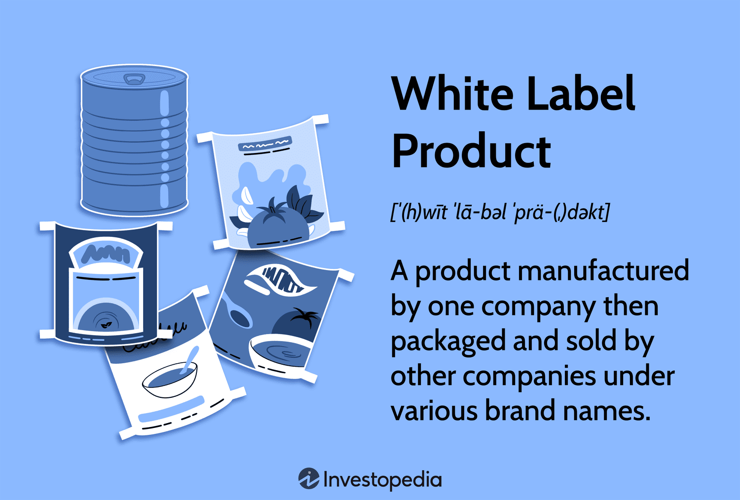 White brands explained (Simple tips to understand them)
