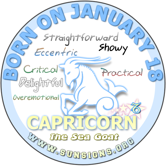 Your zodiac sign if born on Jan 18: Capricorn, right?