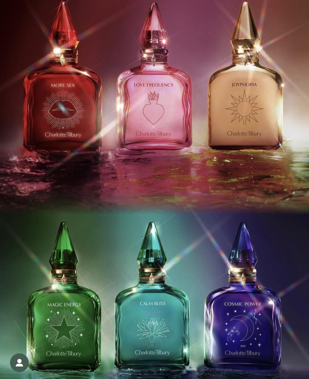 Whats the Hype About Charlotte Tilbury Perfume, and Is It Worth Trying?