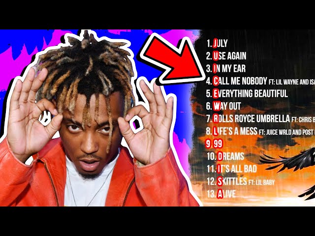 The Hype is Real! Juice Wrld Album 2024: Whats the Word on the Street?