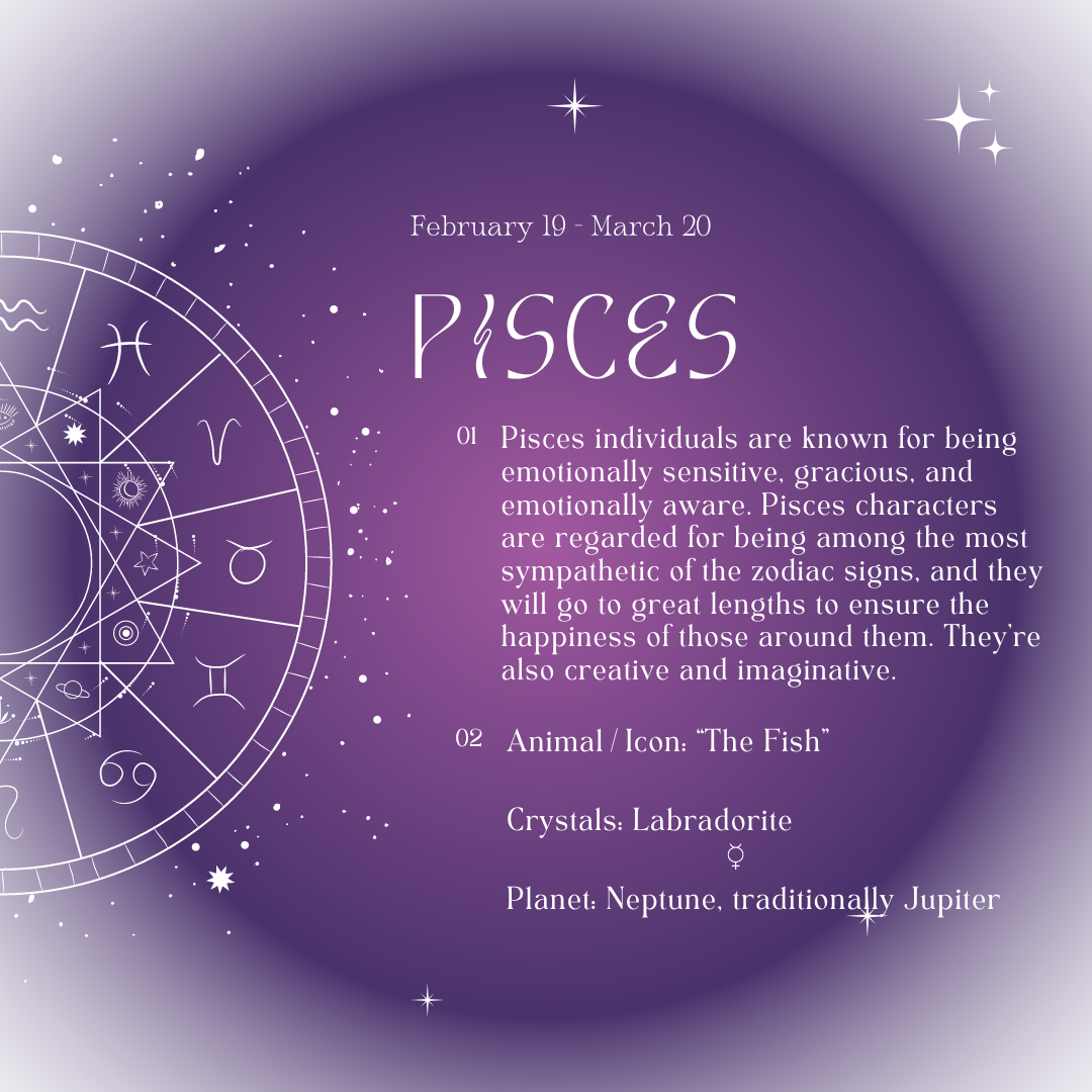 Born on March 12th, what is my zodiac sign? Its Pisces season.