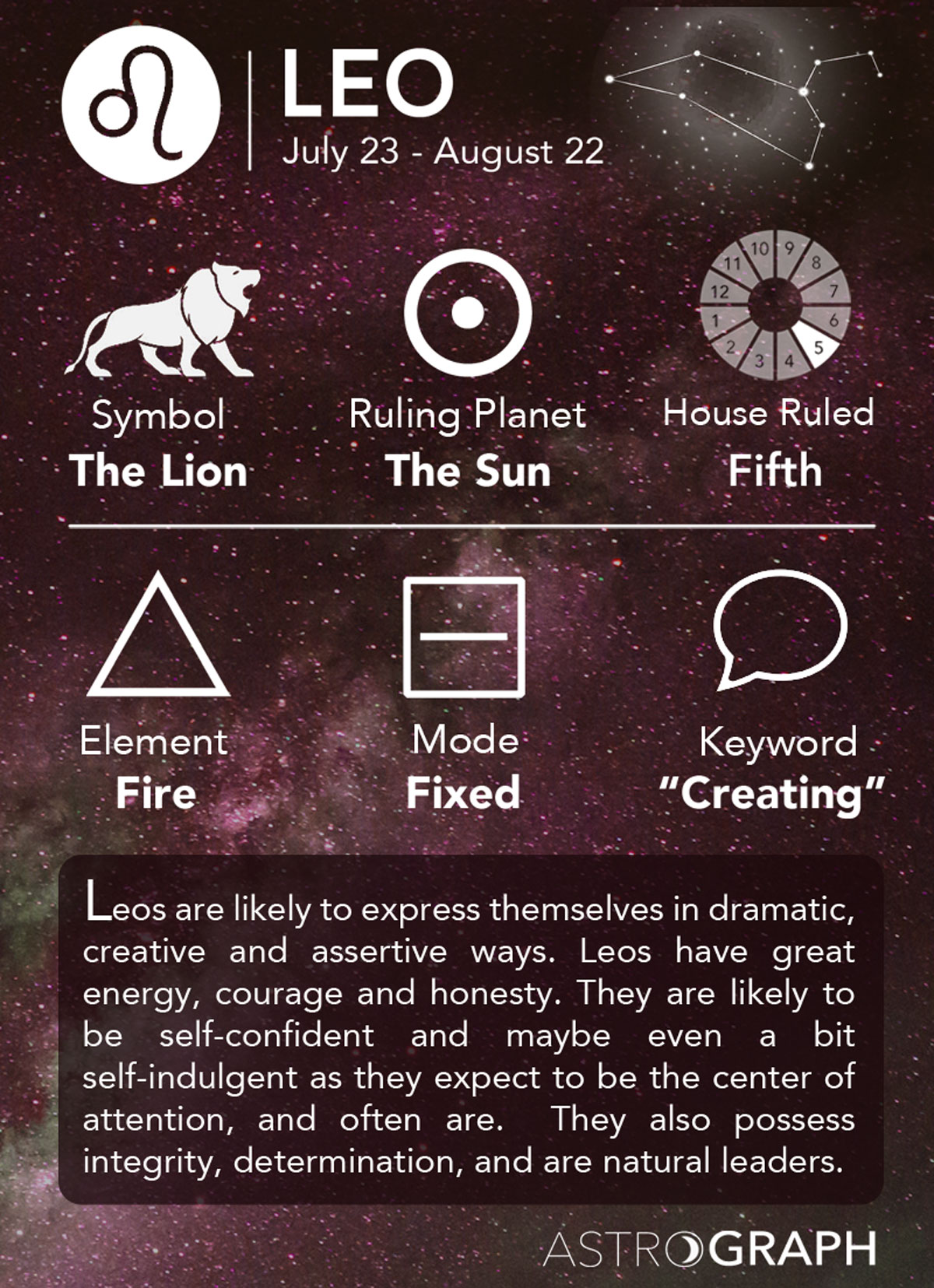 People born on August 6 is what zodiac sign? Discover the Leo Personality!