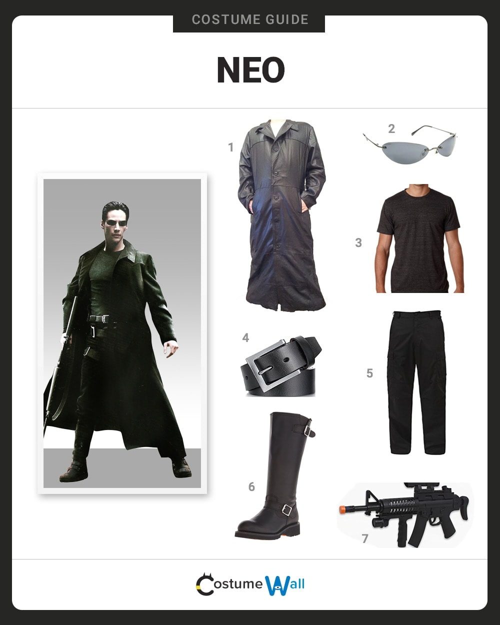 Dress Like Neo: Simple Ideas for Matrix Costume Design
