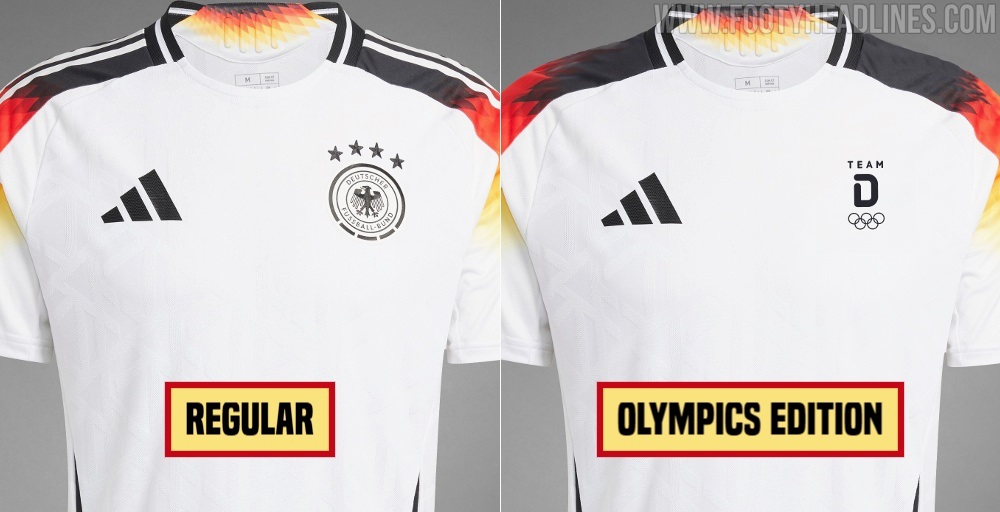 Germany Olympic Uniform 2024: Whats New and Different This Time Around?