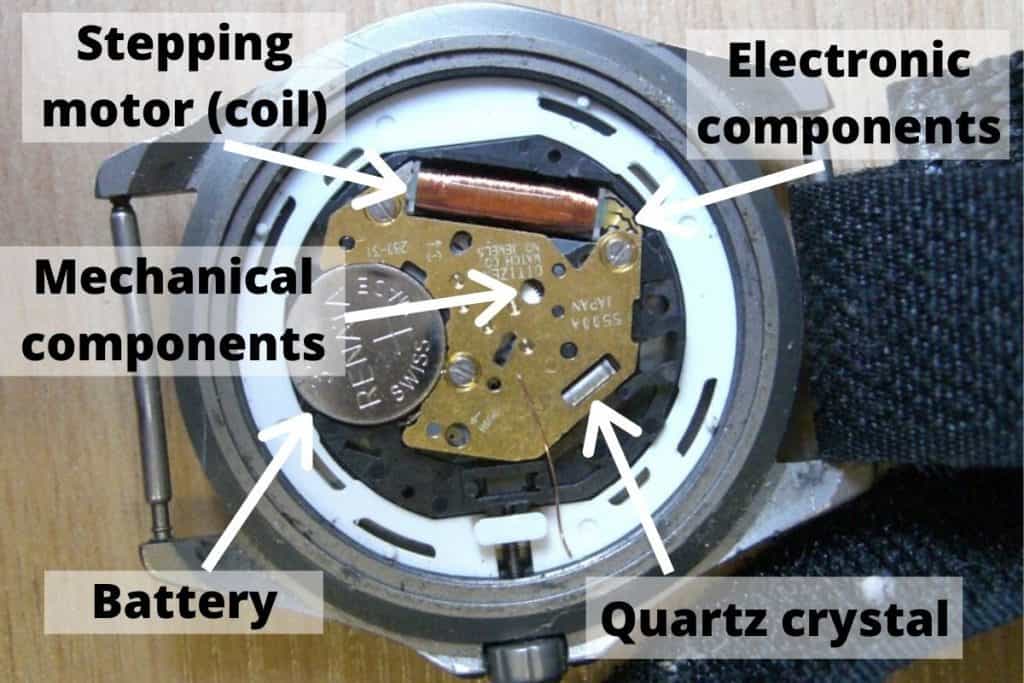 Quartz Transformer Watch: How Does It Work? (A Simple Guide)