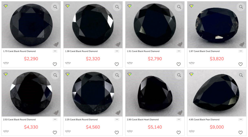 What Jewels Are Black and Popular? Learn More About Their Meanings and Value!