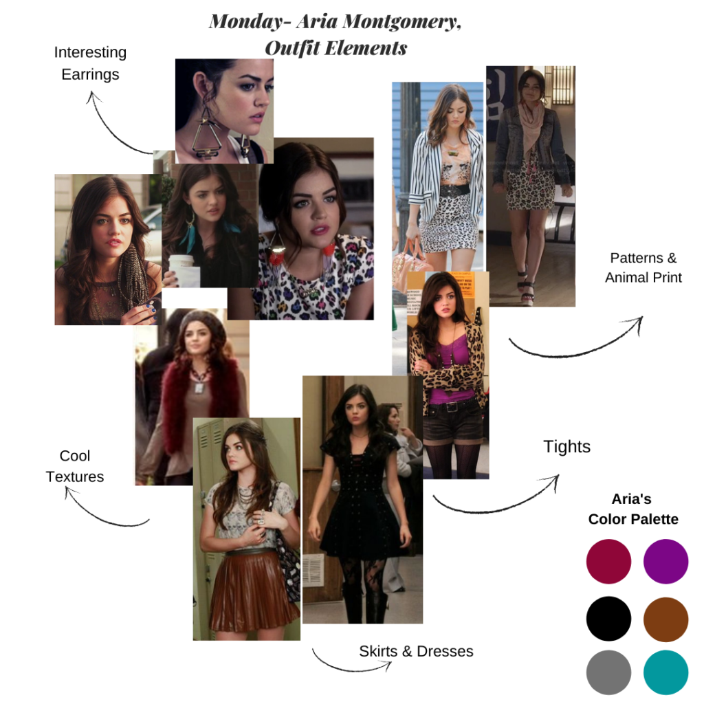 Wardrobe Pretty Little Liars: How to get the look from the show (Get the PLL Style)
