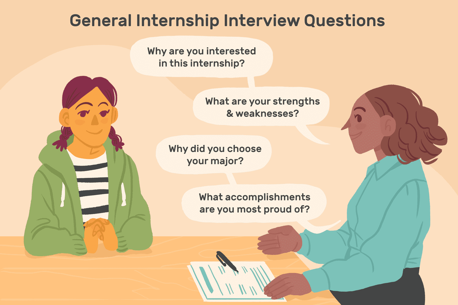Does Oner Active Take Internships? Simple Answers to Your Questions!