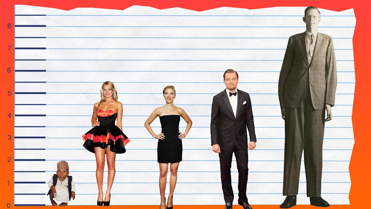 how tall margot robbie