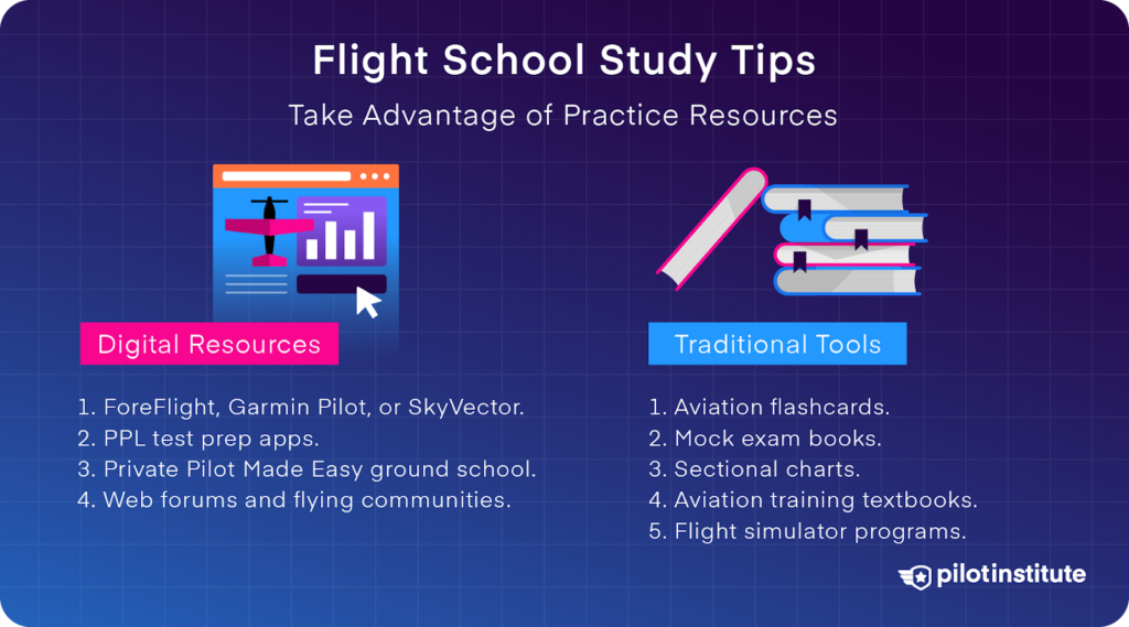 What is Avigation? Simple Explanation and Practical Tips!